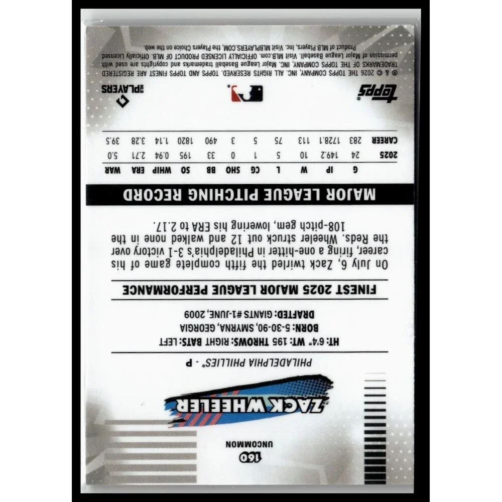 2026 Topps Finest Zack Wheeler 160 Geometric Refractors Phillies Uncommon